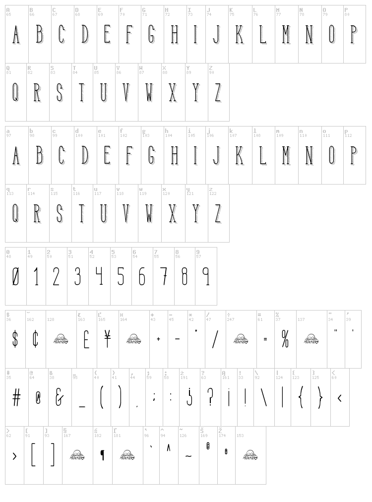 HBM Serenity Symbolism font map