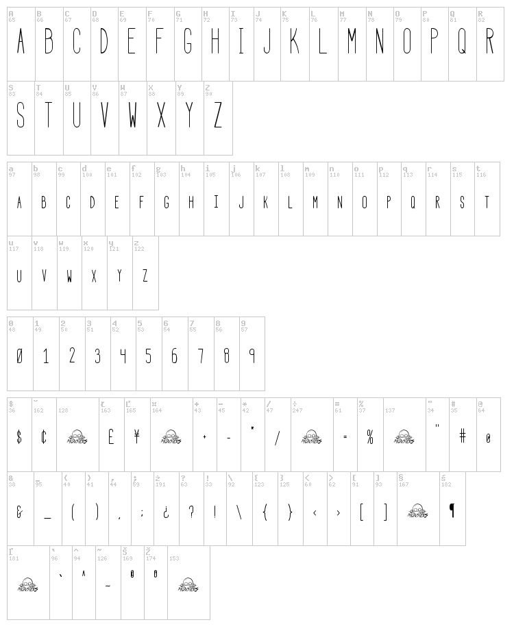 HBM Serenity Symbolism font map