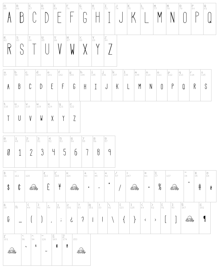 HBM Serenity Symbolism font map