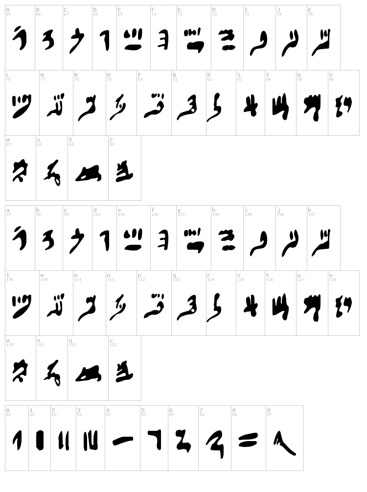 Hieratic Numerals font map