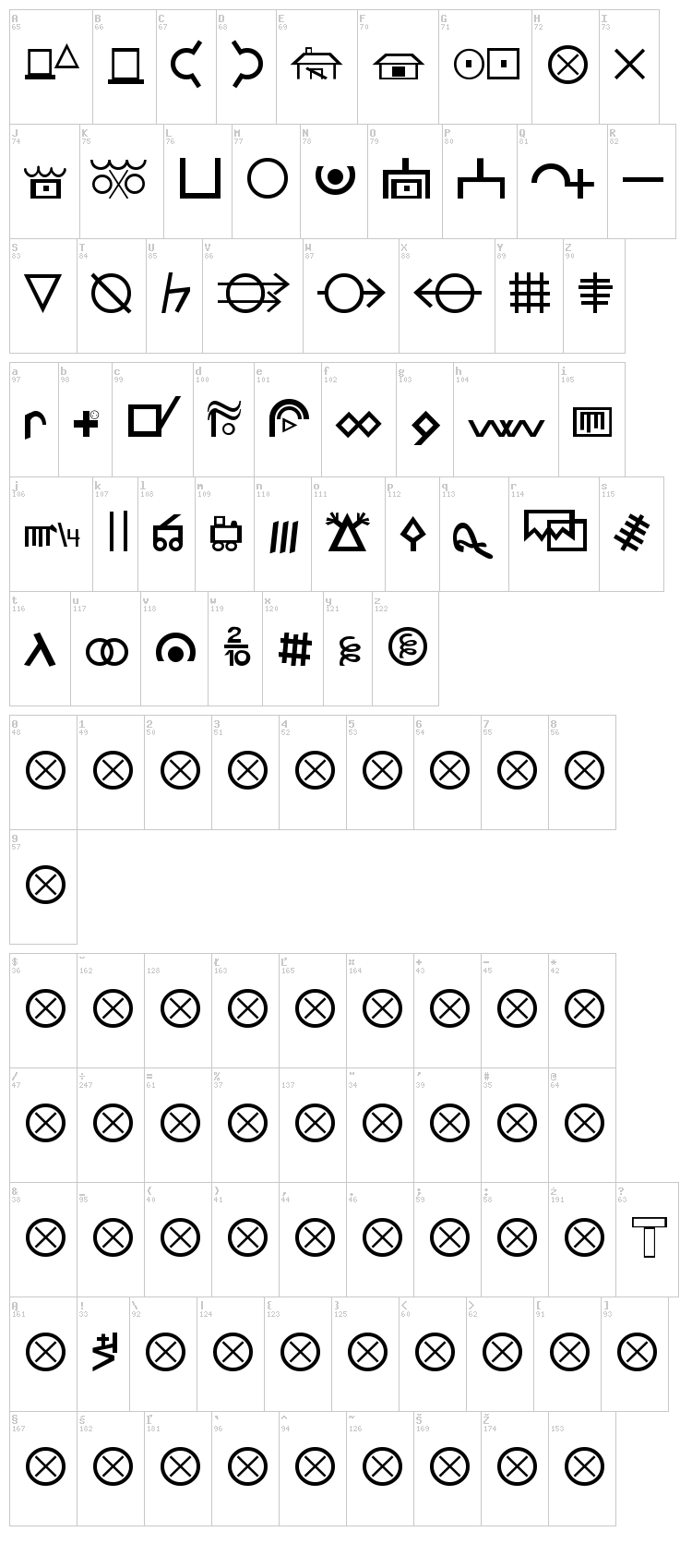Hobo Signs font map