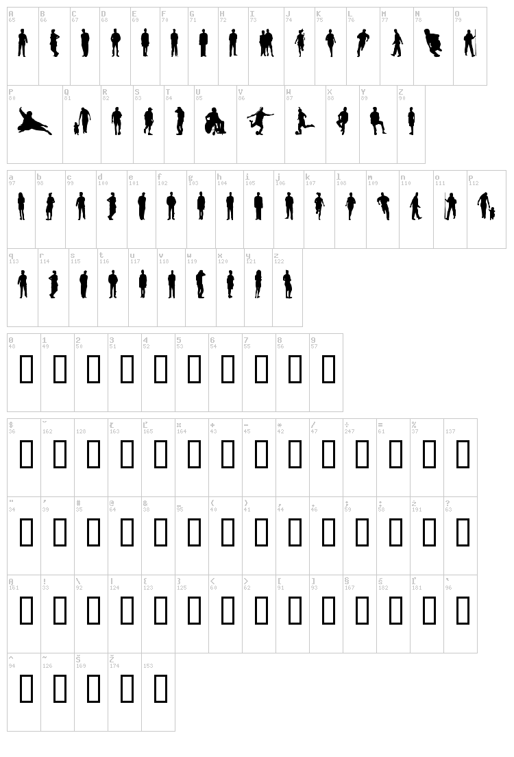 Ihminen font map