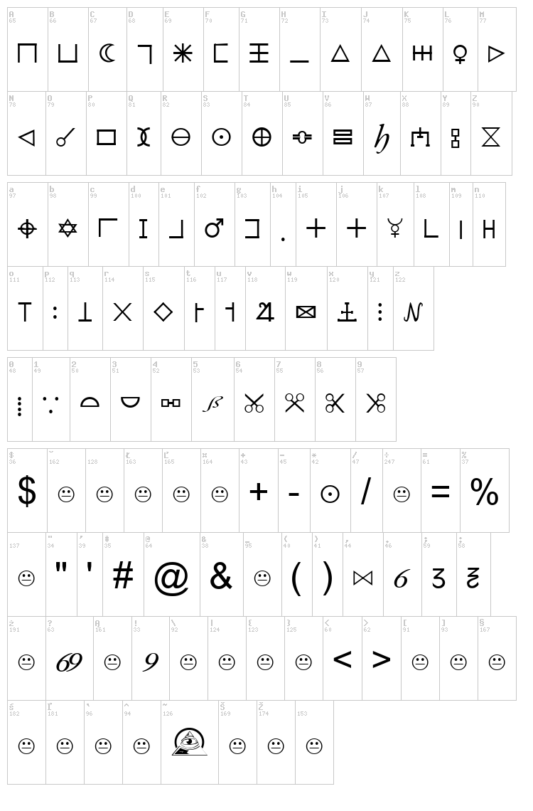 Illuminati Dirigens Berlin font map