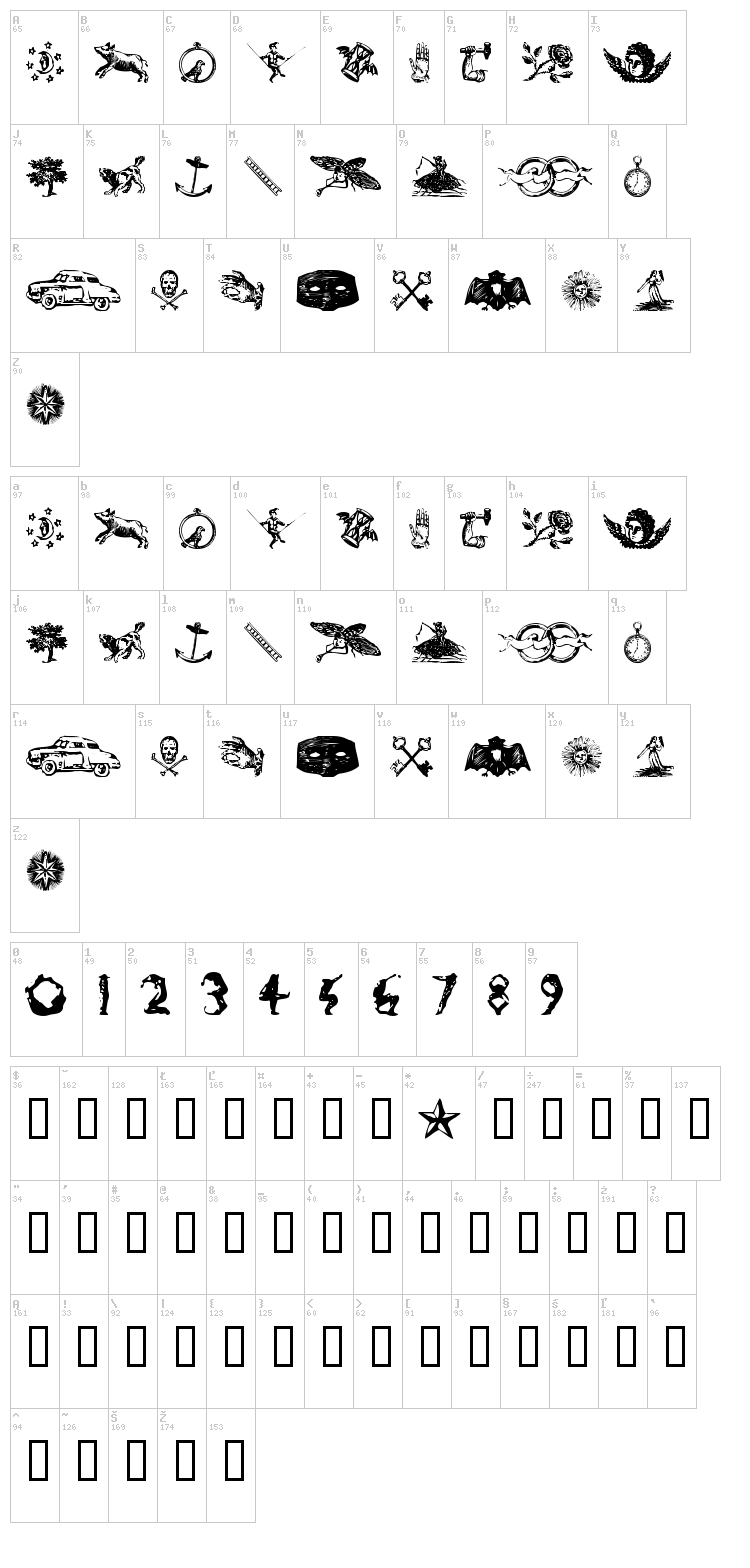 Infinit Dingbats font map