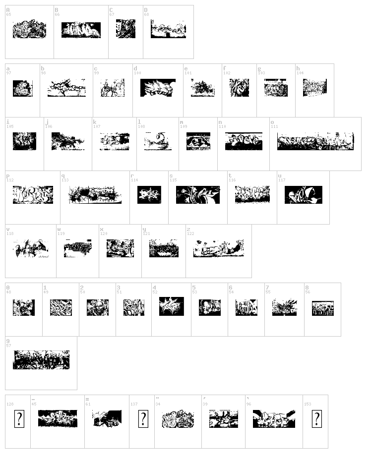 Instant Graffitication font map