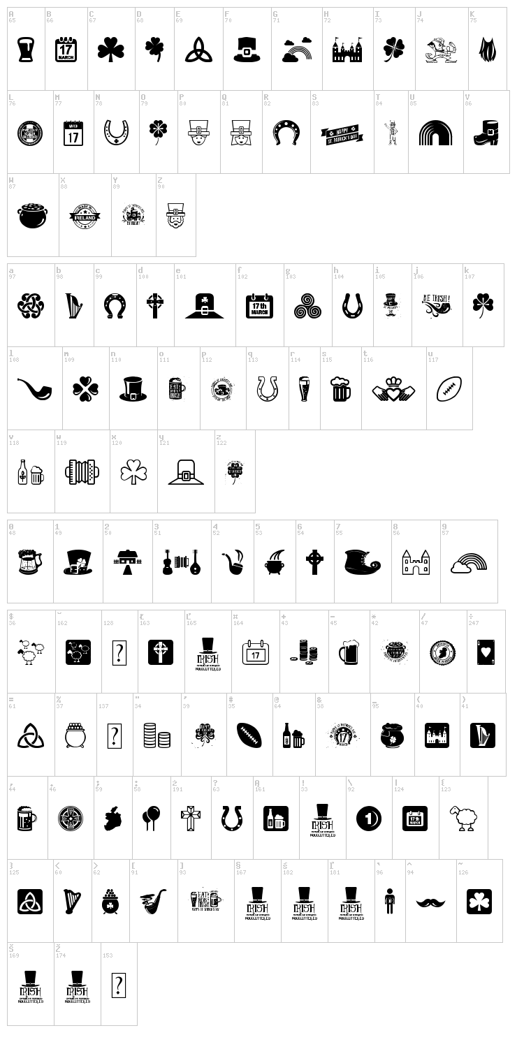 Irish font map