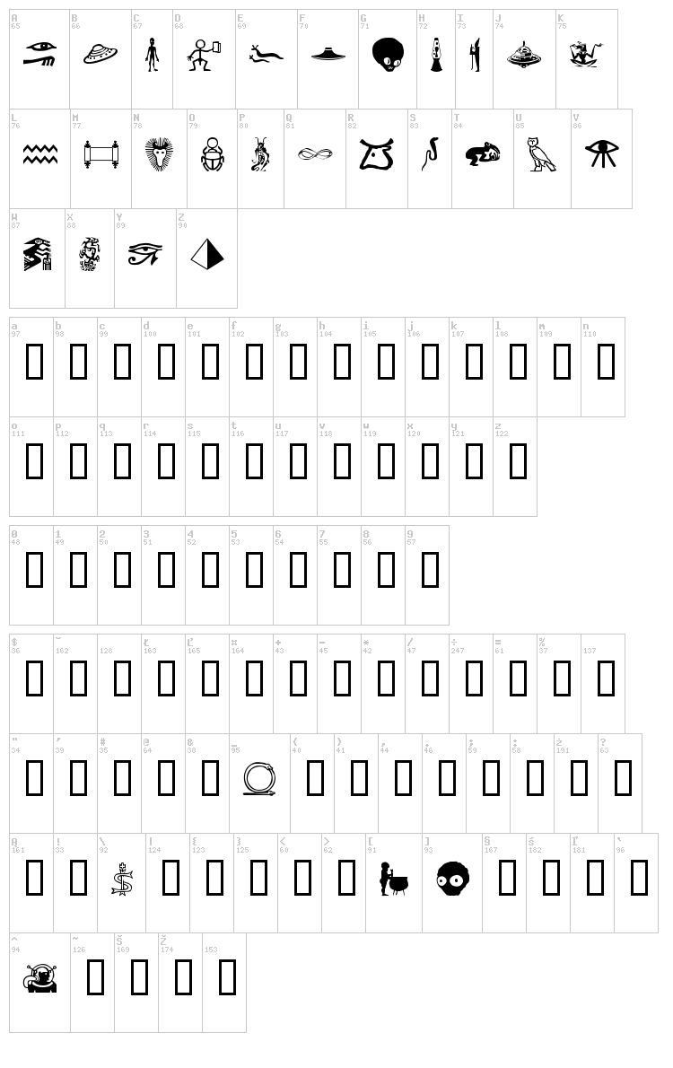 Isis Dings font map