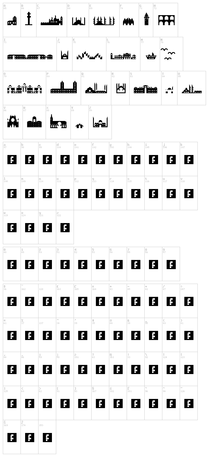Istanbul font map