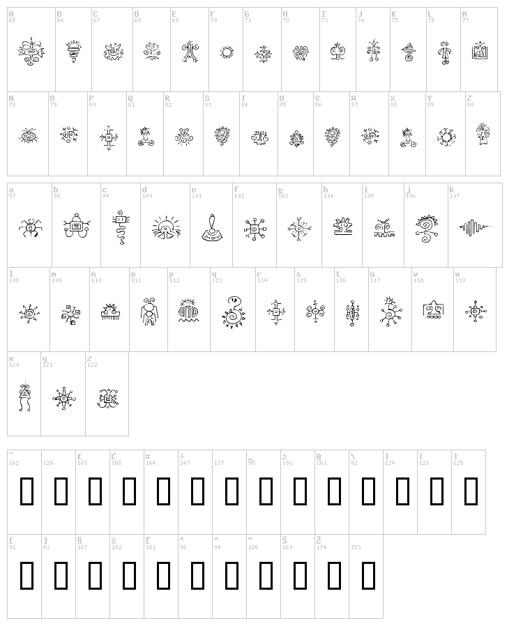 Jiggery Pokery font map