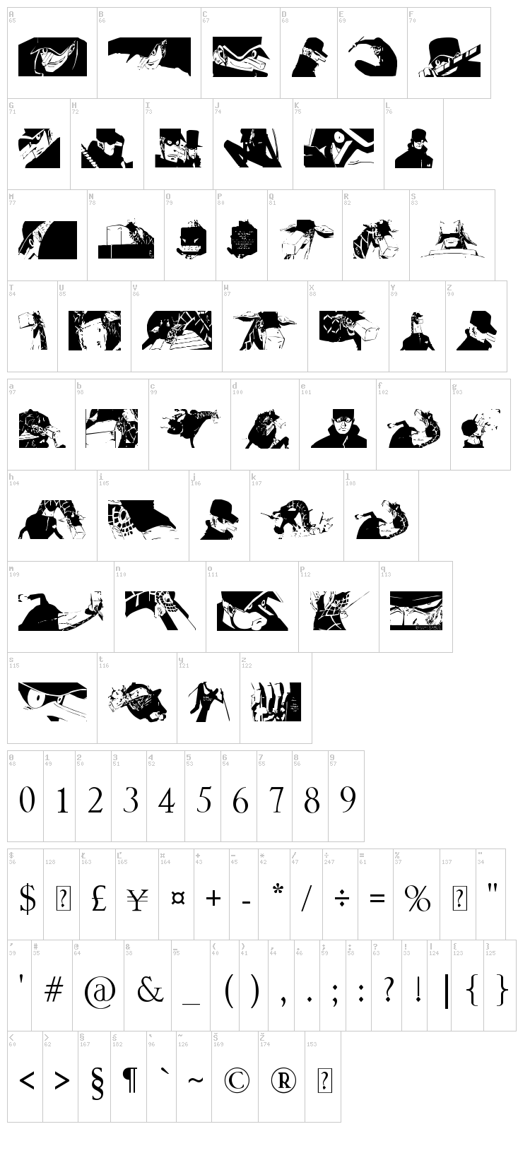 Kaku Dingbats One Piece Art One Piece Area font map