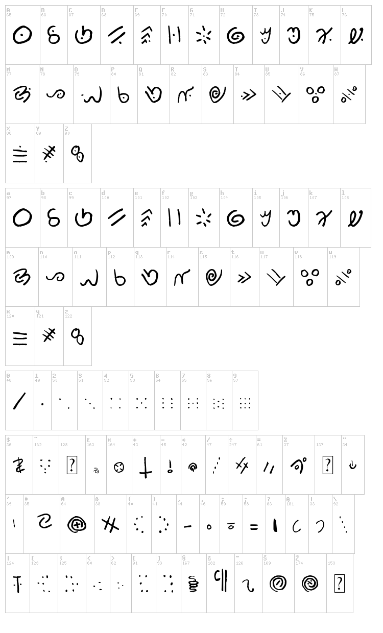 Kamis font map