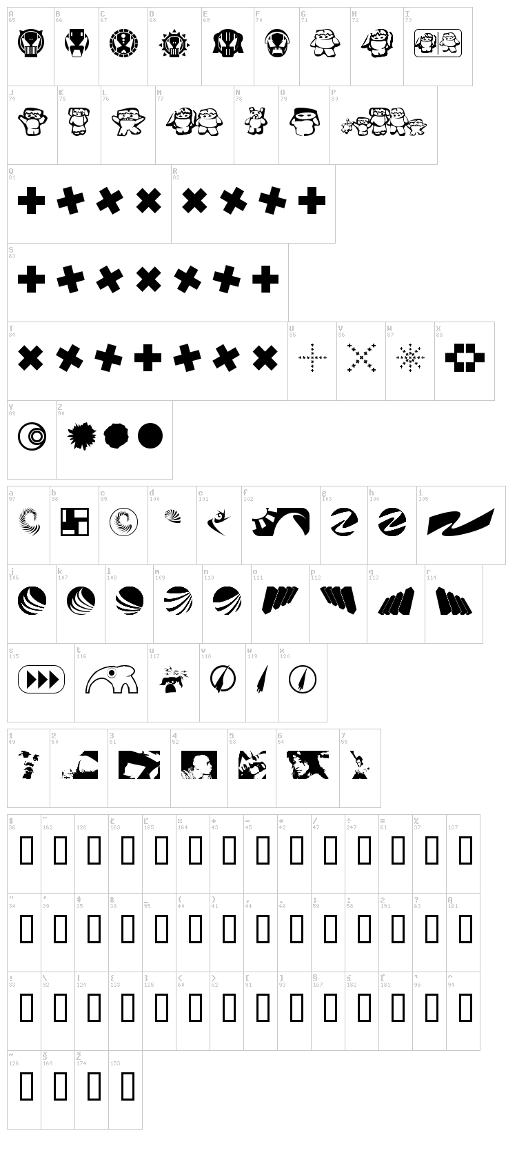 Klozzbats font map