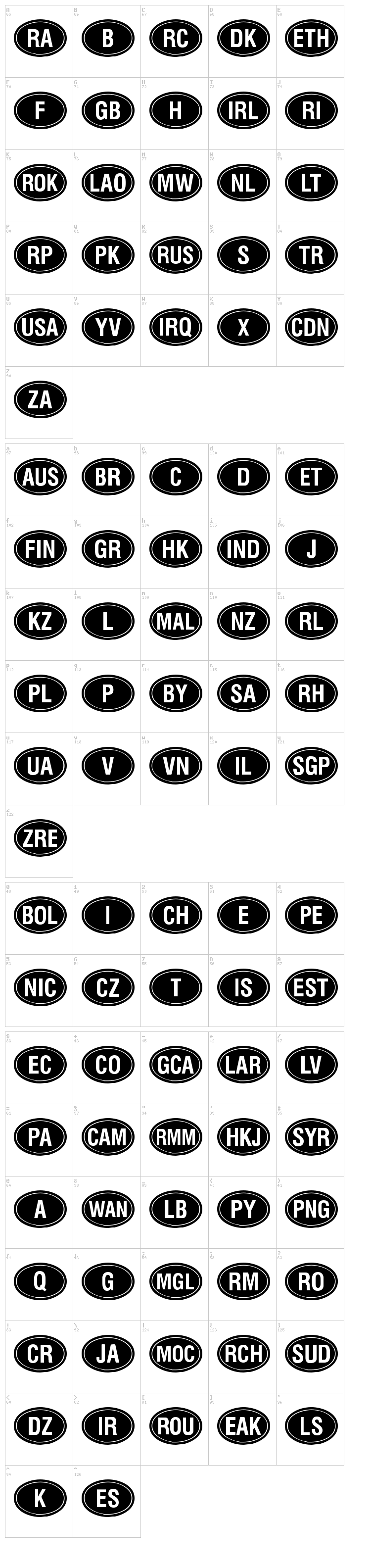 Kountry Kodes font map