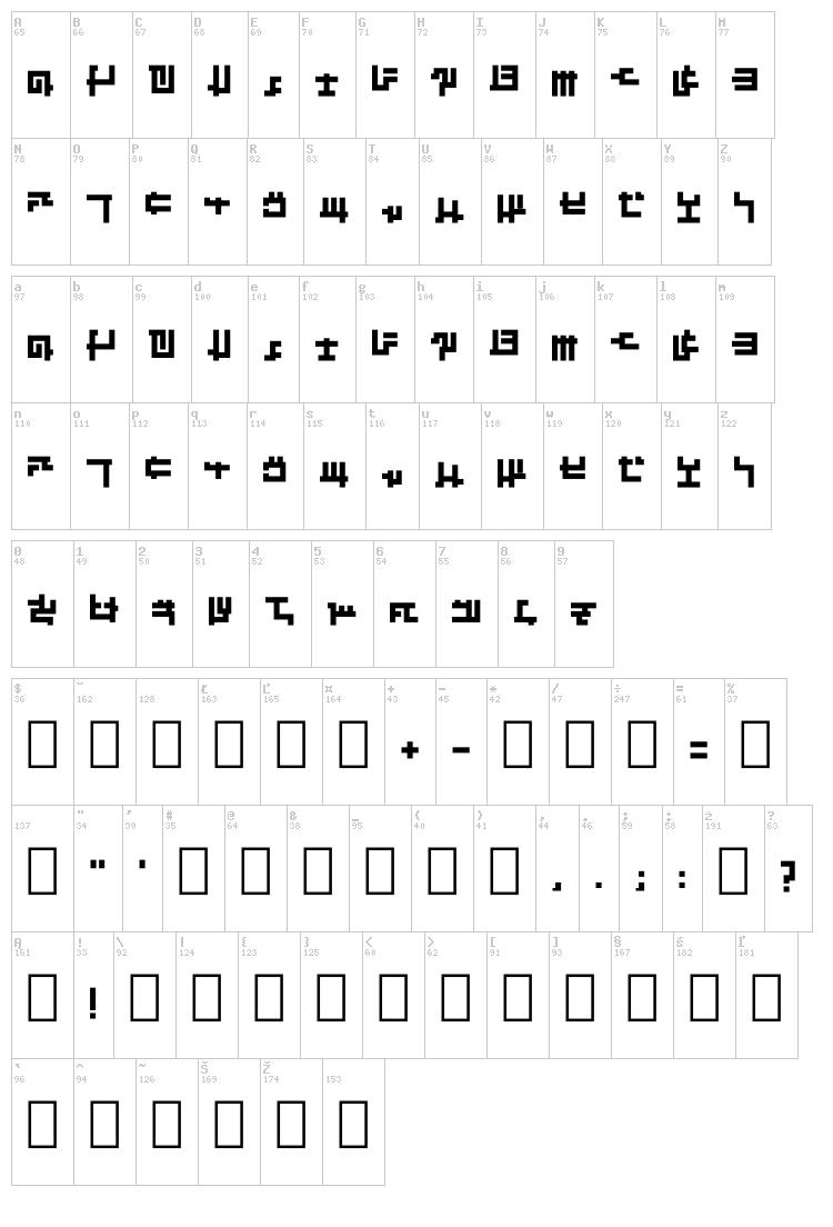 Kruptos font map