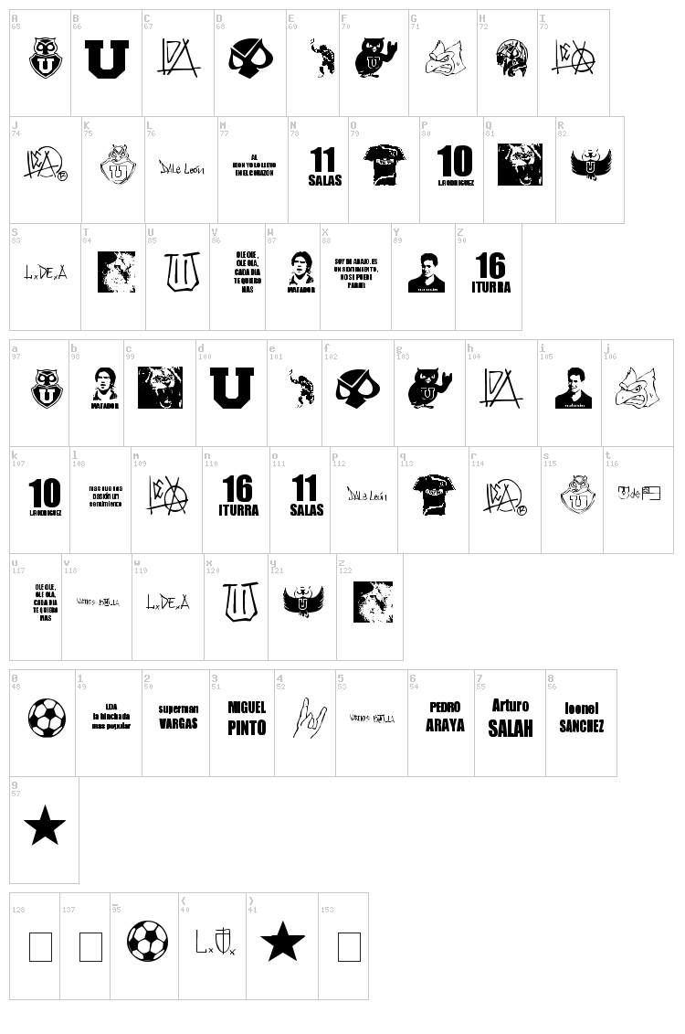 Los de Abajo font map