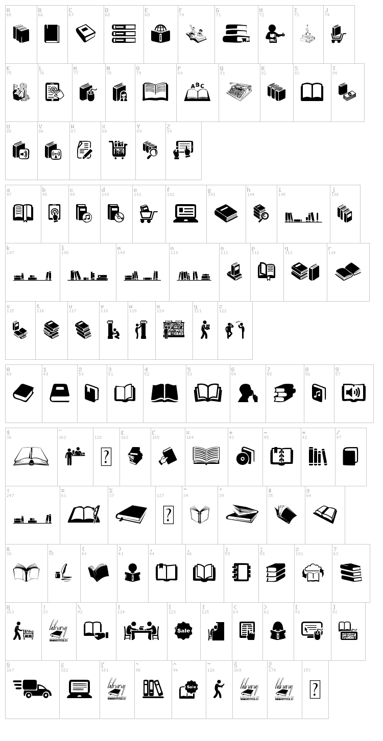 Library font map