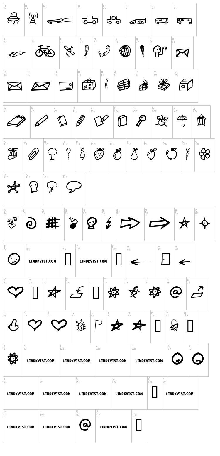 Lindkvist font map