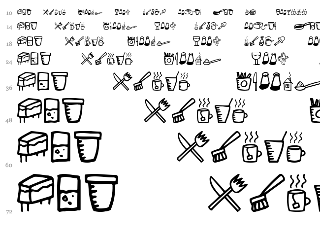 Lindkvist font waterfall
