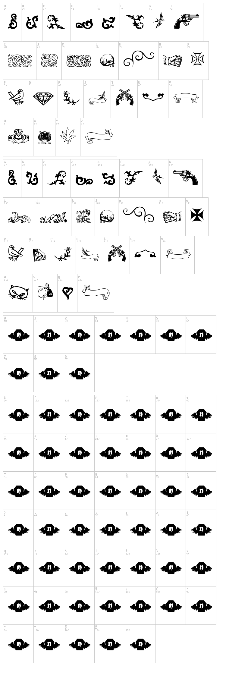 LT Sweet Nothings font map