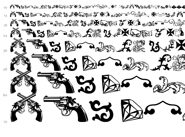 LT Sweet Nothings font waterfall