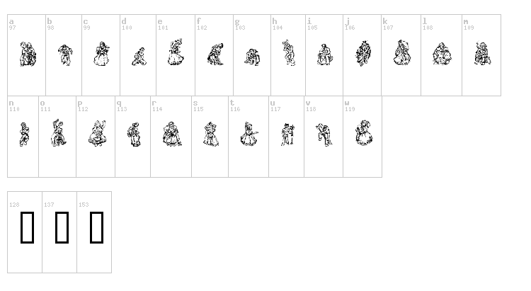 Macumbats font map