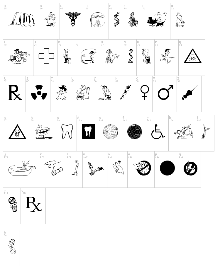 Medicobats font map
