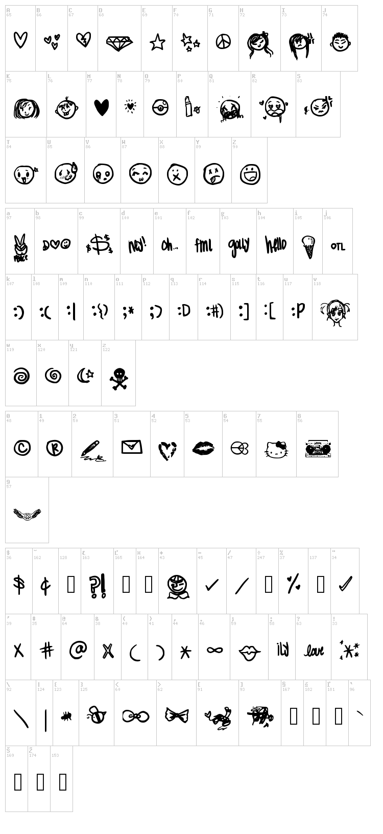 MeganBats font map