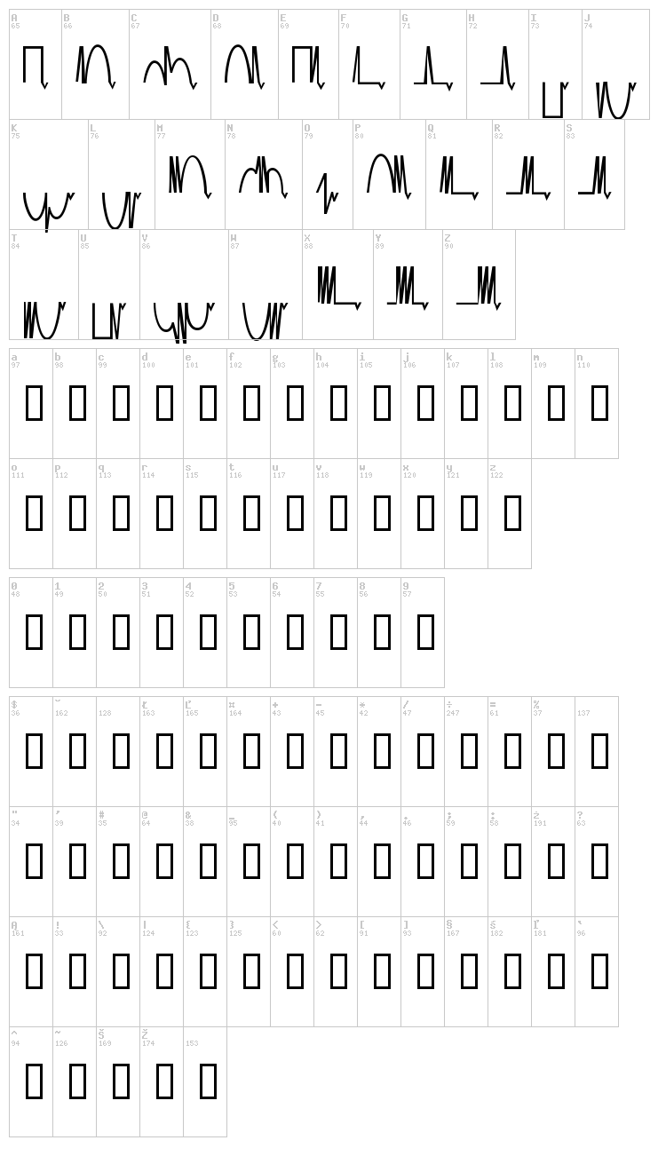 Mesa Analog font map