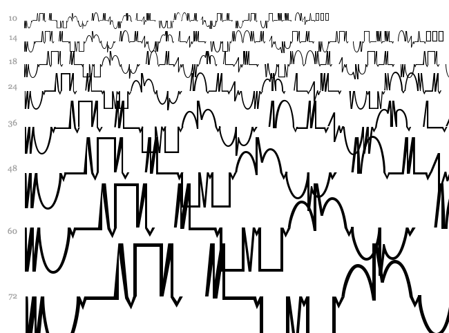 Mesa Analog font waterfall