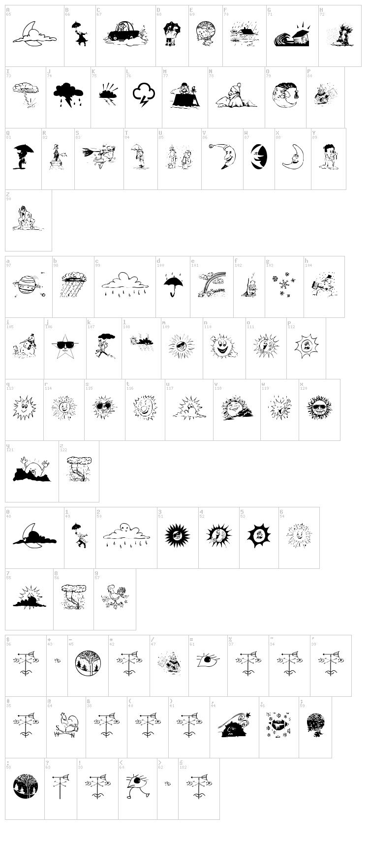 Meteo Sat font map