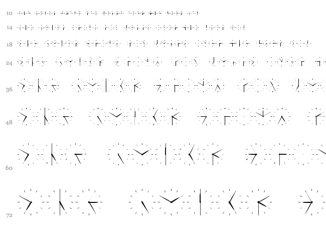 Mister Wolf font waterfall