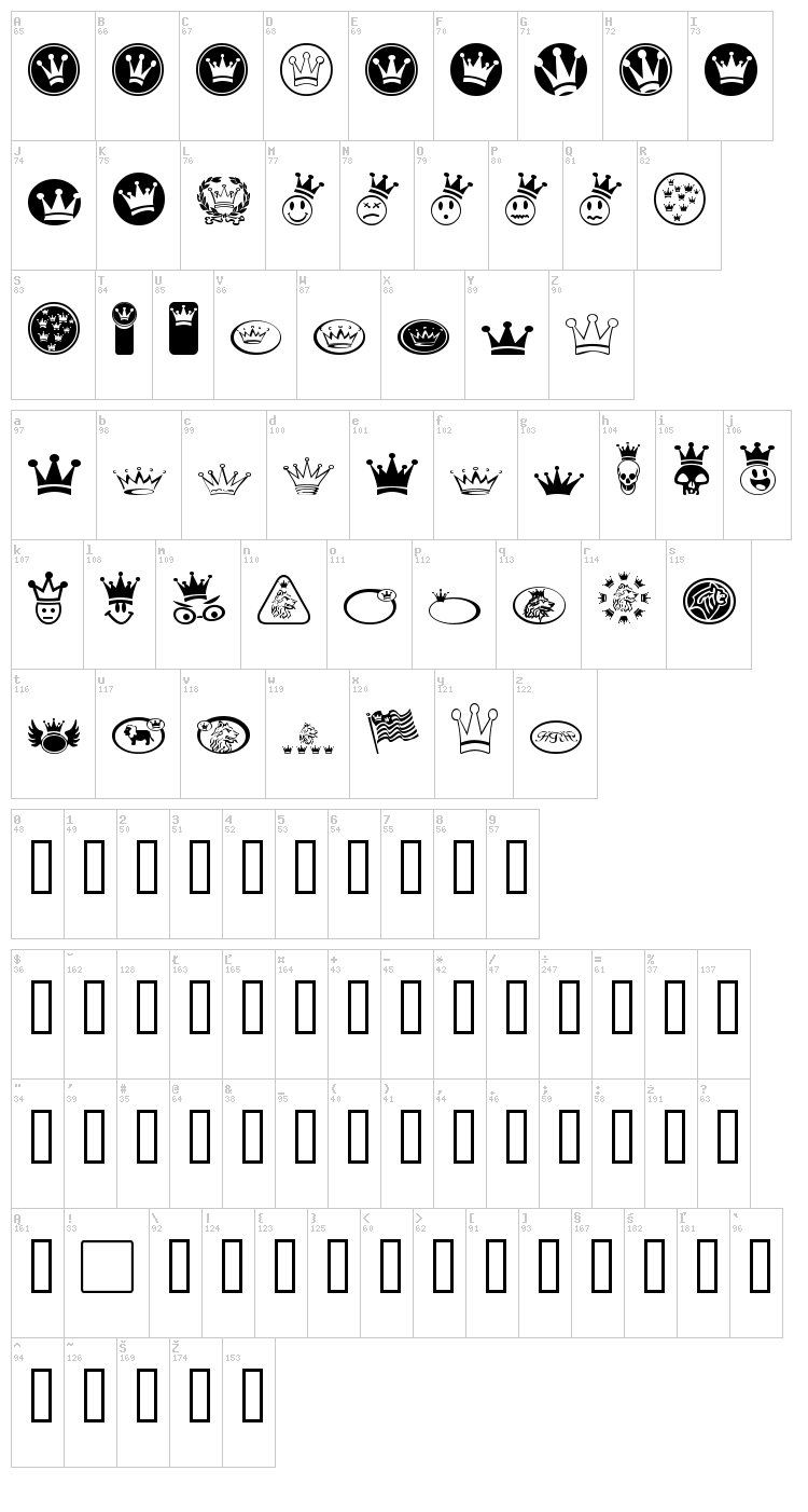 Monarchbats font map