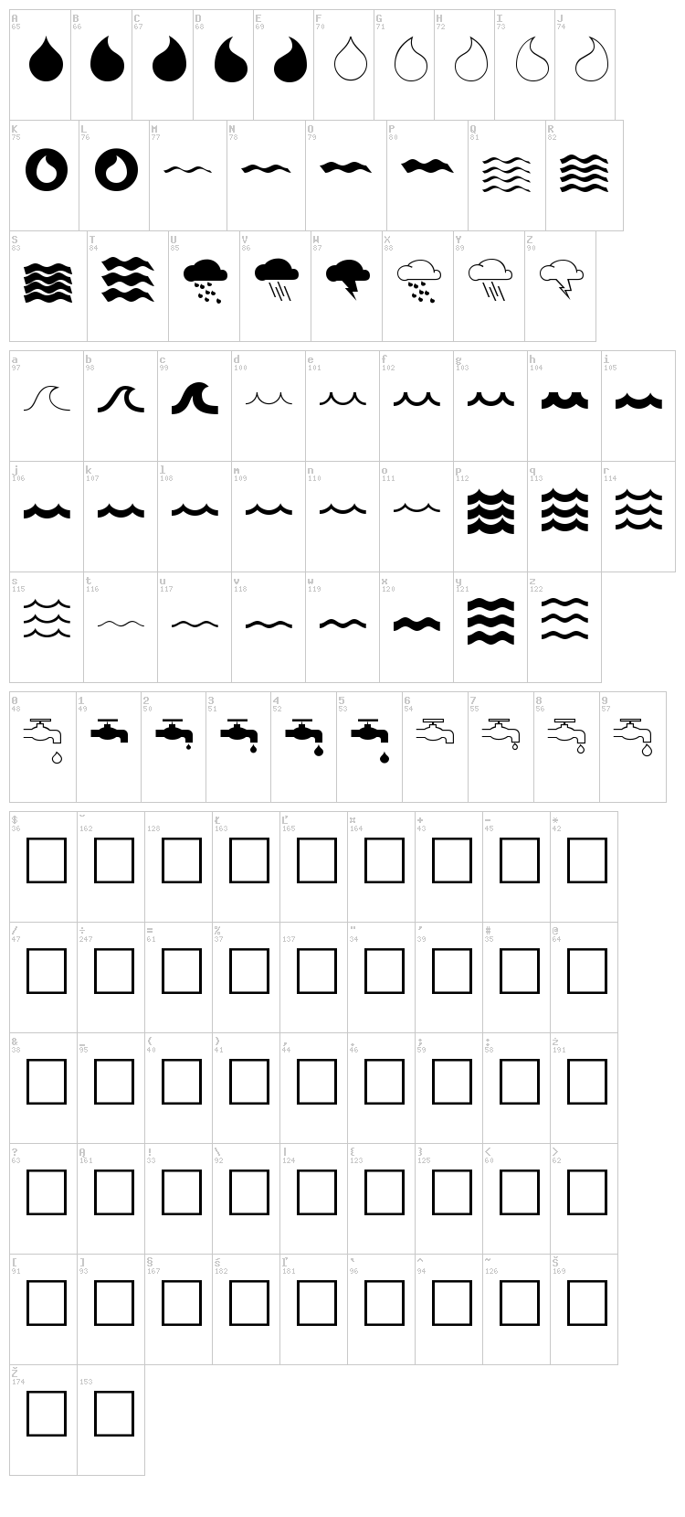 Mostly Waves font map