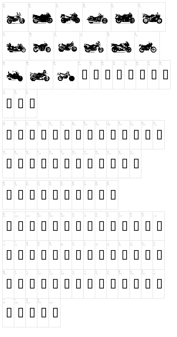 Motor Bikez font map
