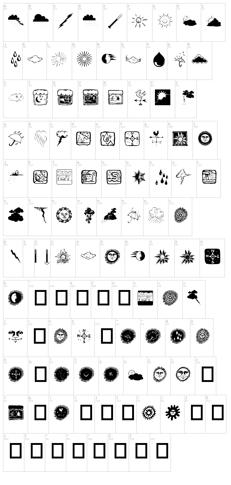 Now the Weather font map