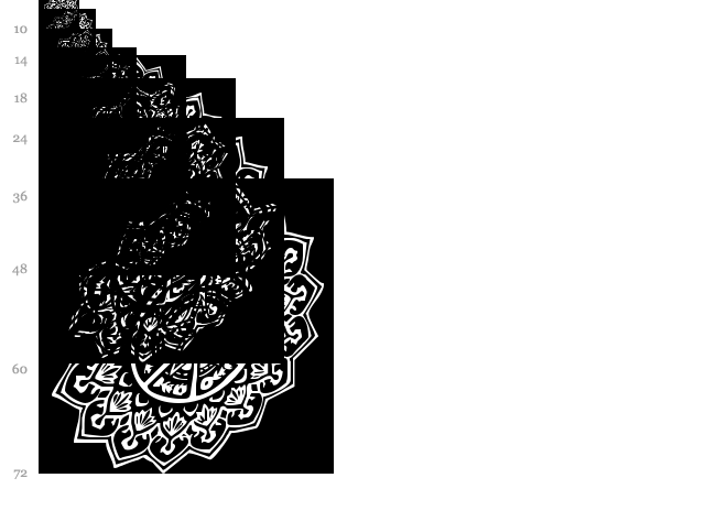 Obey Series 1 font waterfall