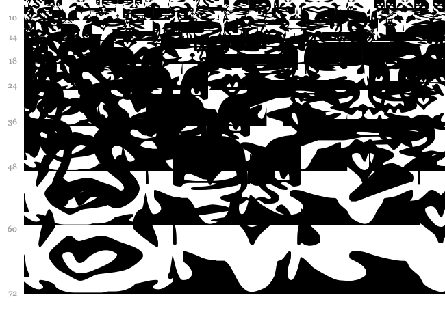 Obey Series 1 font waterfall