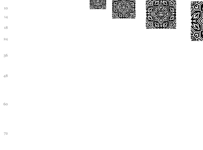 Obey Series 2 font waterfall