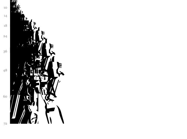 Obey Tyrant font waterfall