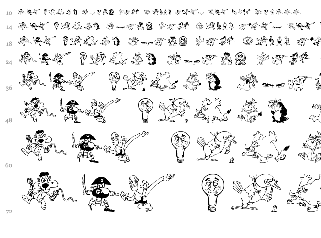 Ohno font waterfall