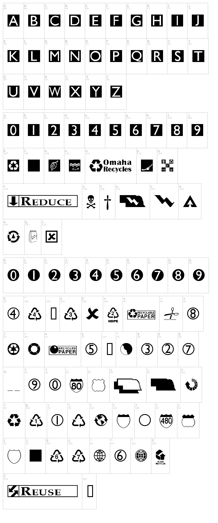 Omaha Dings font map