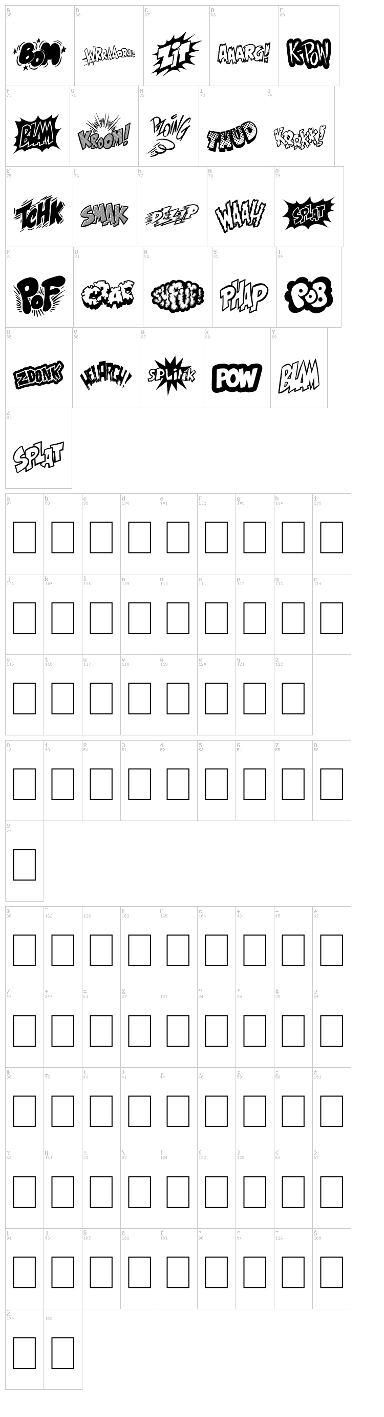 OnomatoBom font map