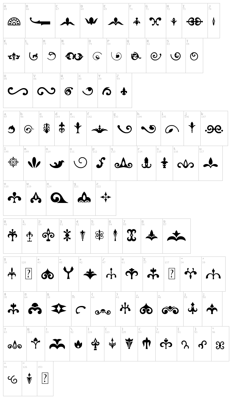 Ornaments font map