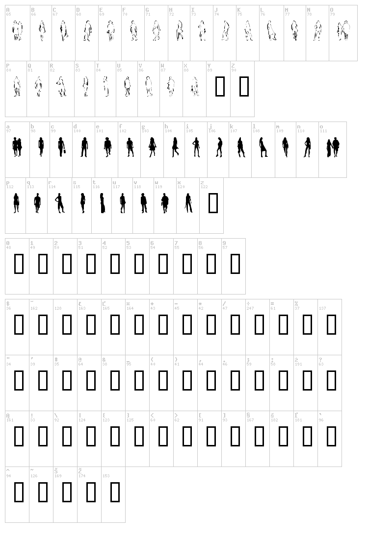 Passarela font map