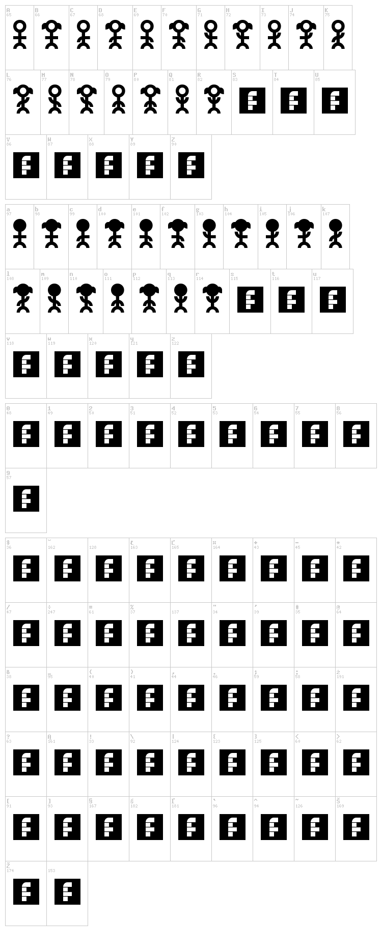 Picto Peeps font map