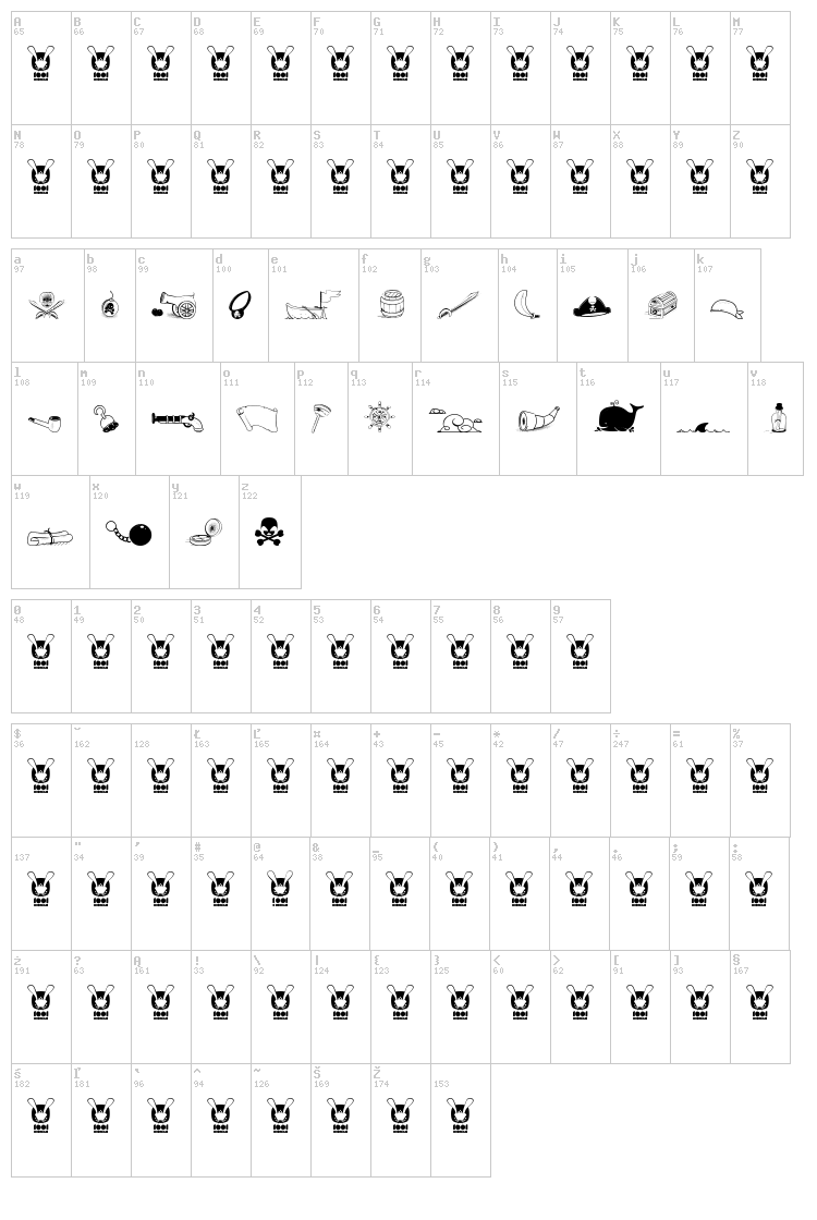 Pirats font map