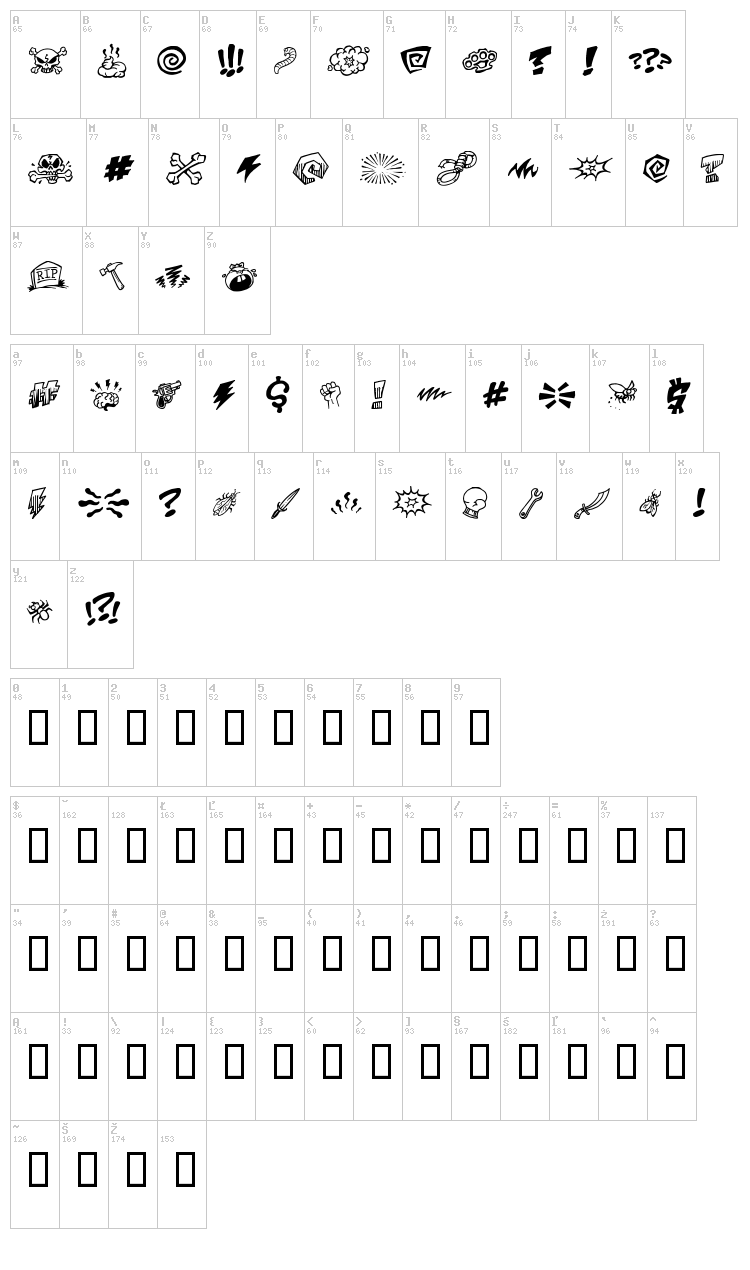 PottyMouth BB font map