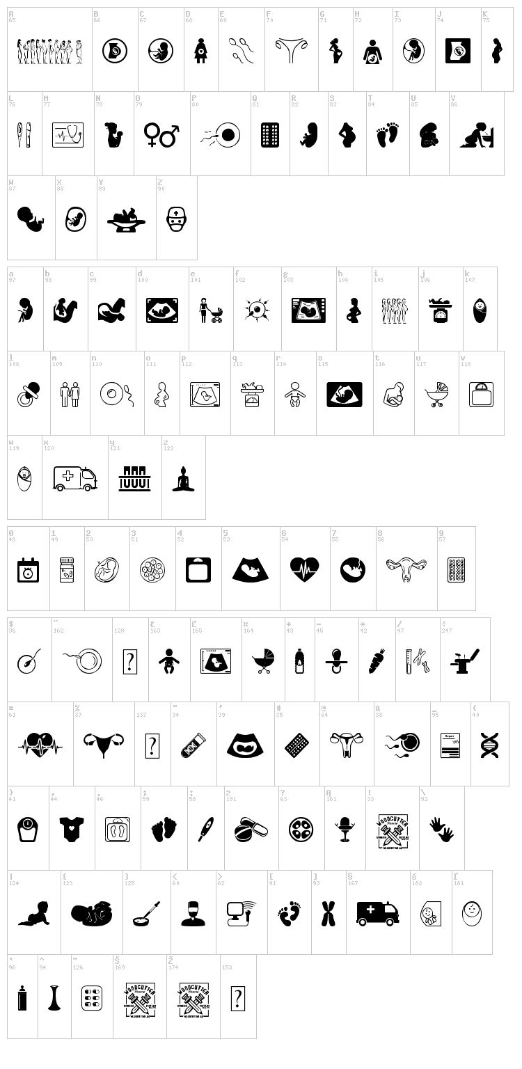 Pregnancy font map