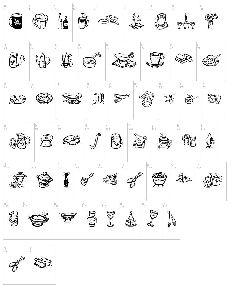 PrositBats font map