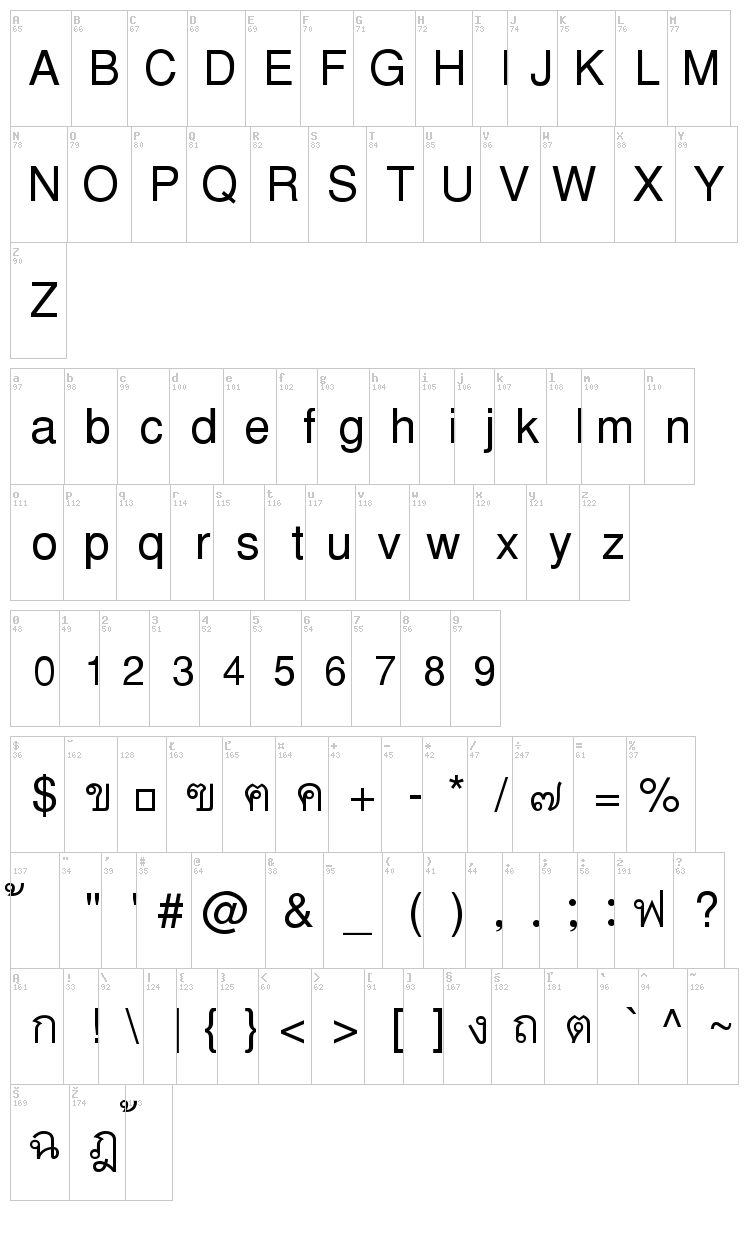 PW Thai Monospaced EG font map